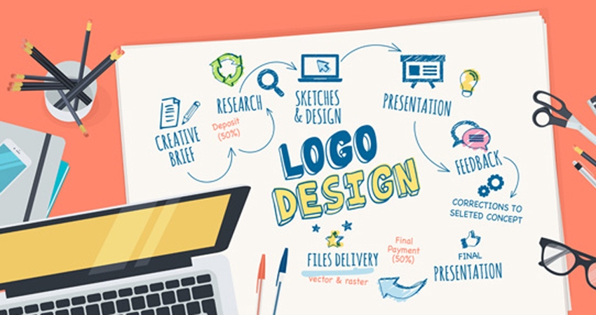 Logo Designing